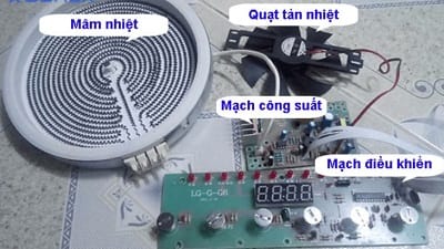 Bếp điện có mấy bộ phận chính? Cấu tạo và chức năng chủ yếu?