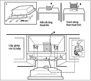 Cách lắp máy hút mùi đúng quy trình và các lưu ý cần thiết