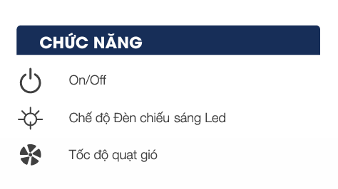 Chức năng của Hút mùi treo tường kính cong VMGER VG 227 B